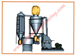 Automatic Suction Pulverize Machines