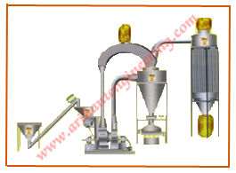 Automatic Turmeric Grinding and Separating Machines